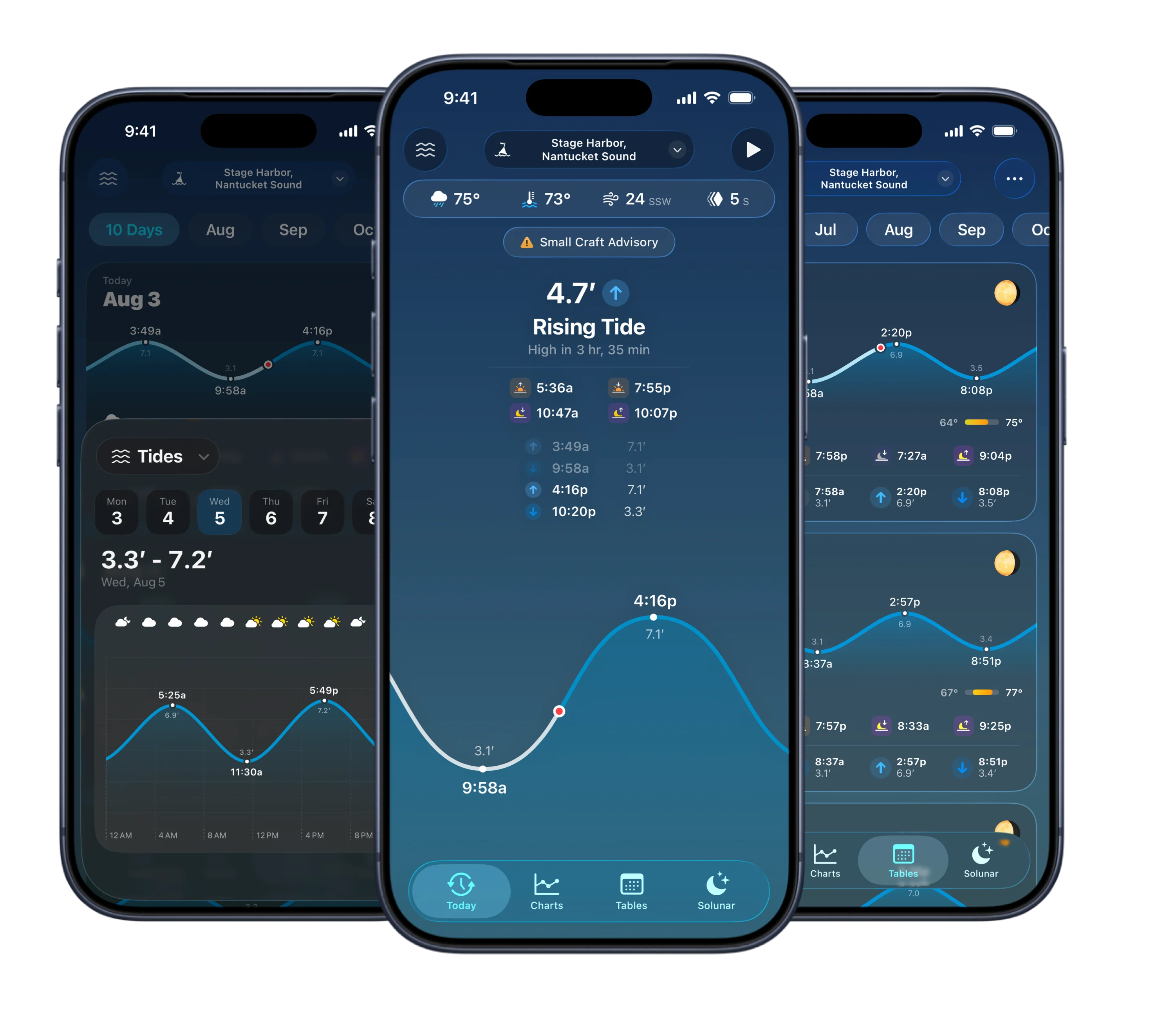 Tide Guide tide charts and tables across three iPhone layouts