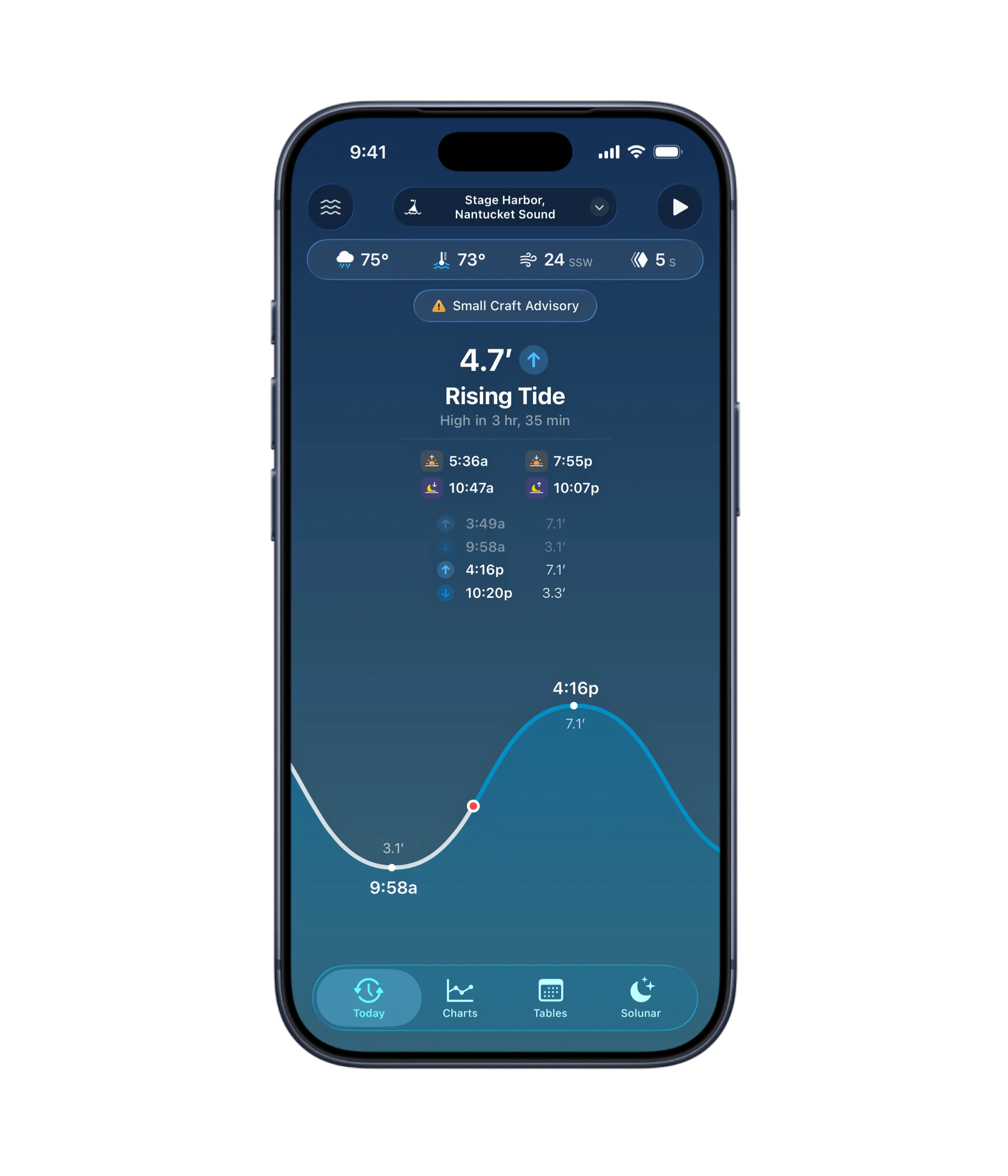 Tide Guide showing the current tide and daily tide chart on iPhone